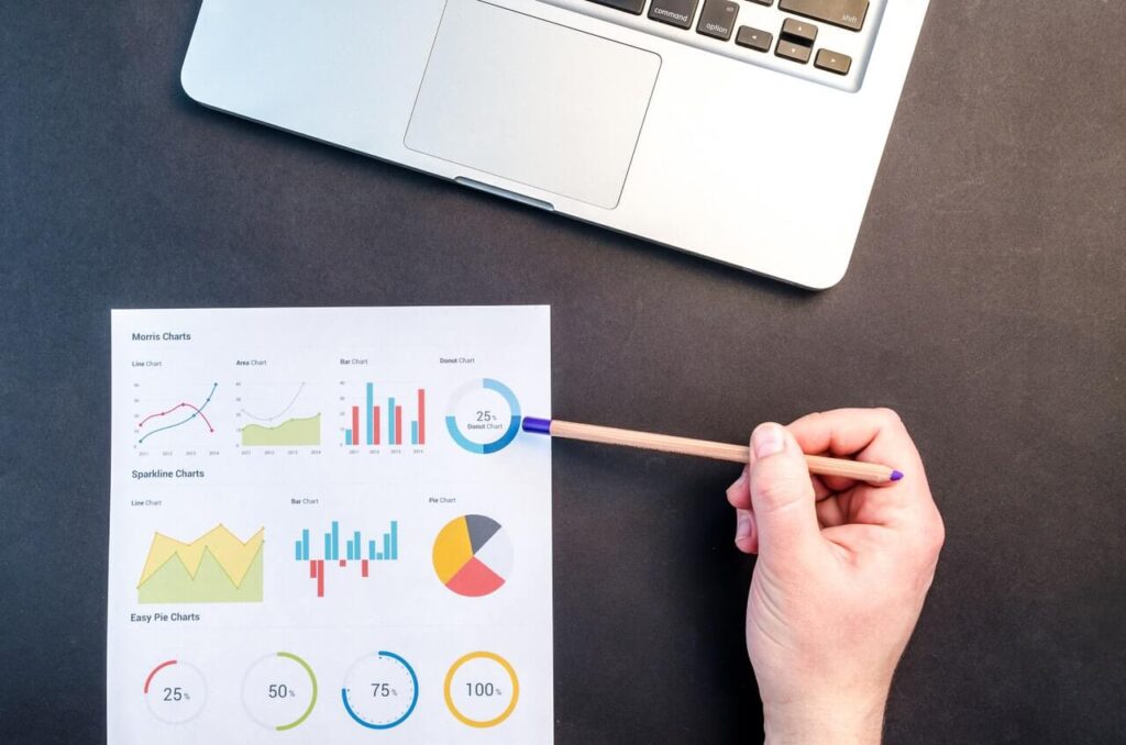 The Future of Interactive Content with Zero-Party Data